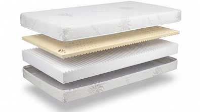 Zdravotní matrace z paměťové pěny VISCO AIR PLUS pro dokonalou oporu těla