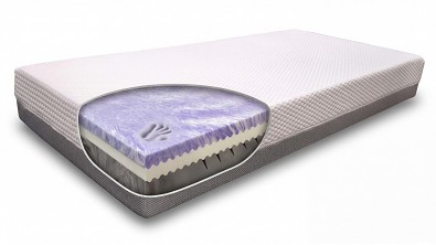 Matrace Visco Supreme Medium