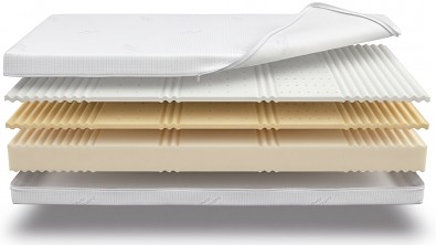 Matrace z líné pěny VISCO DE LUXE MEDIUM