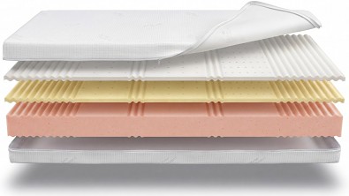 Matrace z líné pěny VISCO DE LUXE SOFT