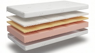 Matrace z líné pěny VISCO DE LUXE SOFT
