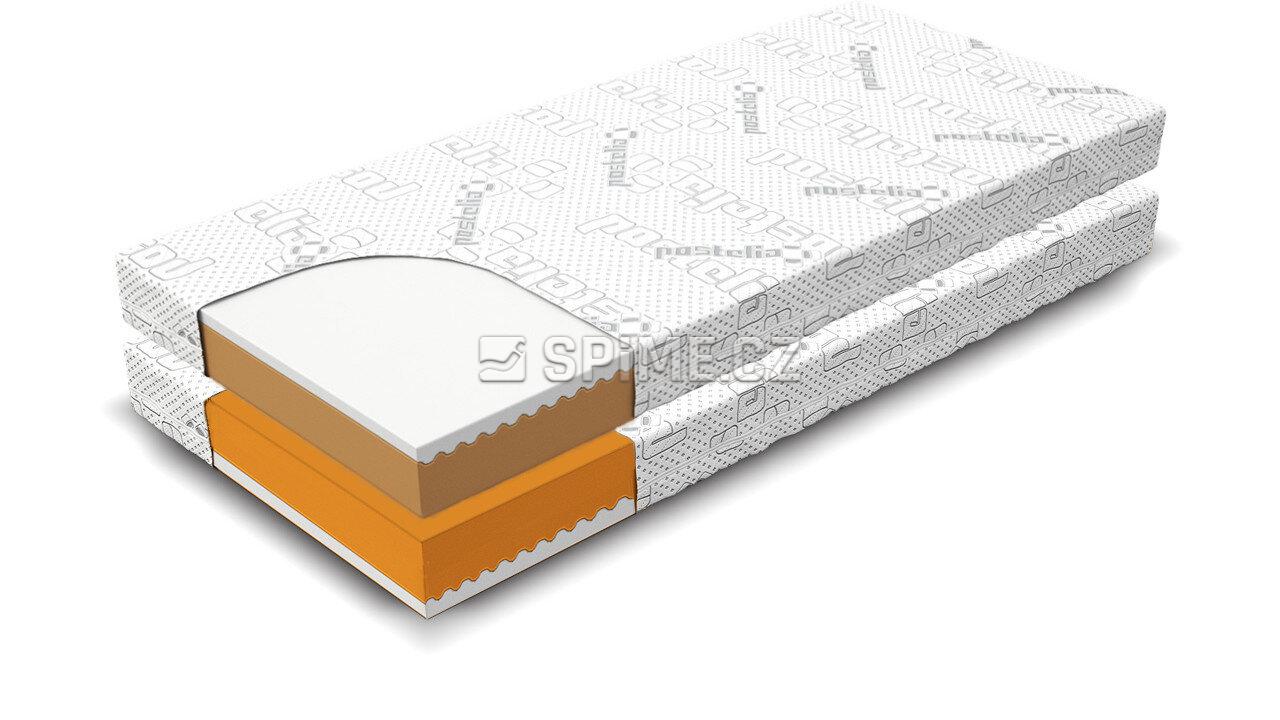 Rozkládací matrace z líné pěny VISCO DAILY SOFA DUO