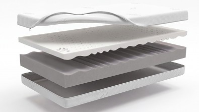 Luxusní potah SilverGuard® s ochranou proti bakteriím pro matraci AVENA AIR