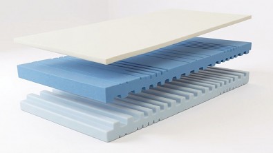 Jádro zdravotní matrace Visco Dara