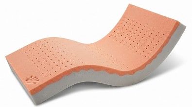 Zdravotní matrace VISCO AVENA AIR HARD (výška 22 cm, nosnost 180 kg)