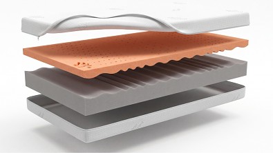 Průřez matrací VISCO AVENA AIR MEDIUM s vynikající prodyšností