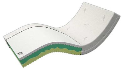 Zdravotní matrace z paměťové pěny VISCO KOMFORT DUO SOFT