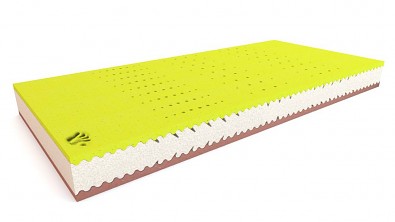 Otoční více-tuhostní matrace z paměťové pěny PUREO