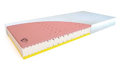 Matrace z paměťové pěny PUREO VISCO