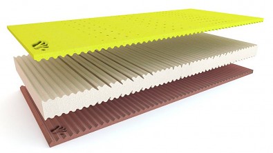 Matrace Visco PUREO rozložená