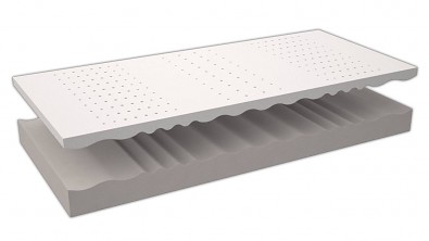 Zdravotní matrace ze studené pěny HR AVENA AIR HARD