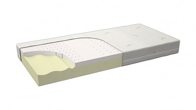 Zdravotní matrace ze studené pěny HR AVENA AIR MEDIUM