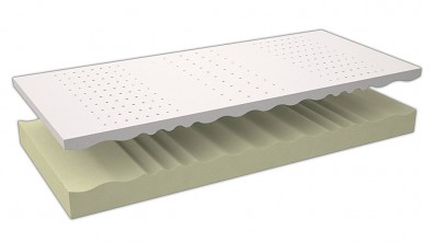 Zdravotní matrace ze studené pěny HR AVENA AIR MEDIUM