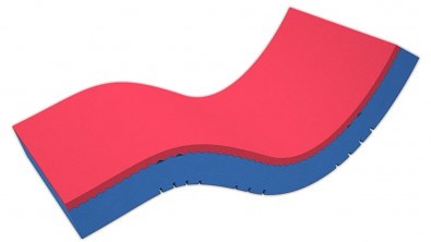 Zdravotní matrace MULTI FLEX #1