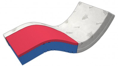 Zdravotní matrace MULTI FLEX #1