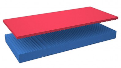 Zdravotní matrace MULTI FLEX #4