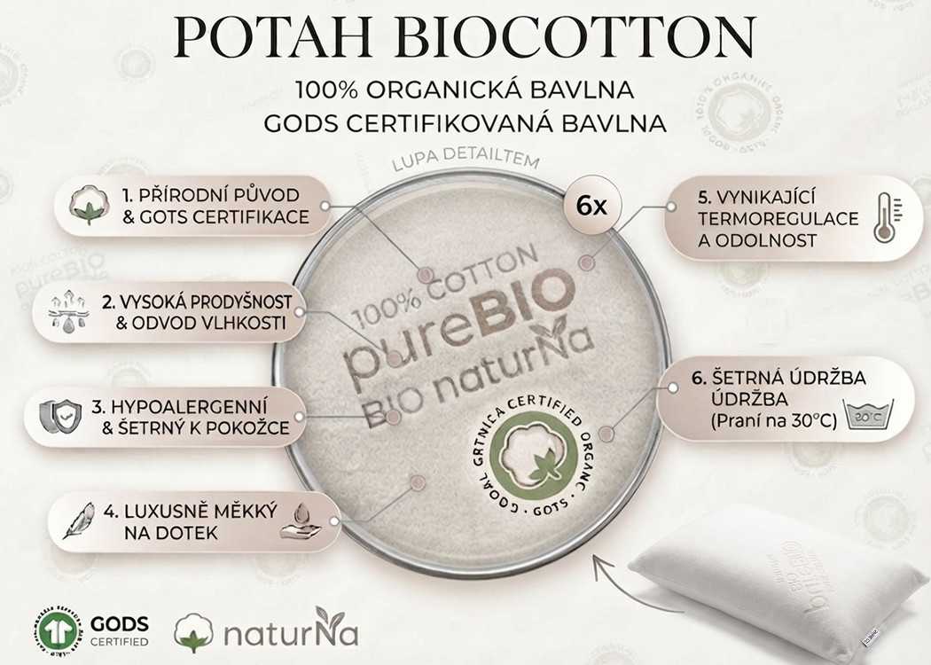 Bio bavlna