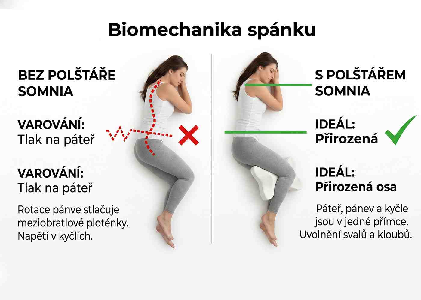 Somnia