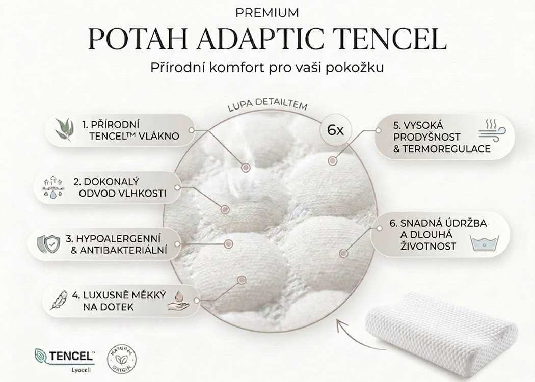 Potah ADAPTIC TENCEL