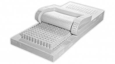 Taštičková Latexová matrace Postelia SOUL SPRING DUO 200x100 cm