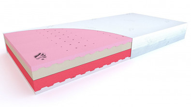 Matrace MULTINO MAX AIR