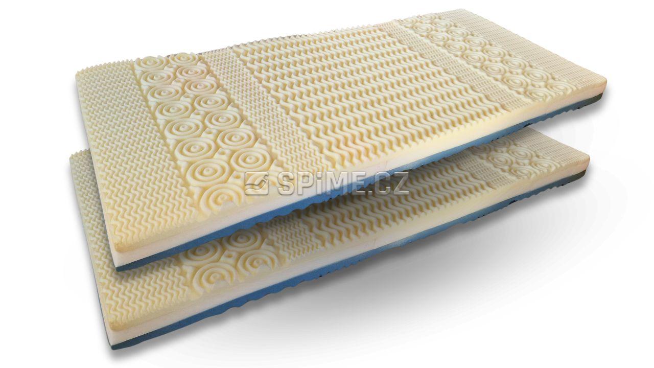 Matrace z HR a PUR pěny ZEUS - AKCE 1+ 1 ZDARMA