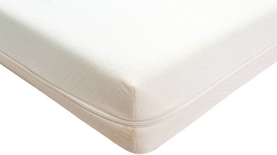 Potah na matraci COMFORT ZONE Potah na matraci COMFORT ZONE