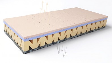 Zdravotní matrace Postelia VISCO MEDIFLEX AIR HARD 200x80 cm - Výška jádra: 26 cm + výška potahu