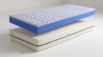 Matrace z hybridní a paměťové pěny VISCO SENSE
