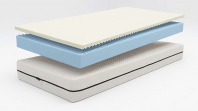 Matrace z paměťové pěny VISCO CLASSIC