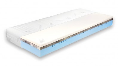 Matrace ze studené a paměťové pěny VISCOSENSE TIGER