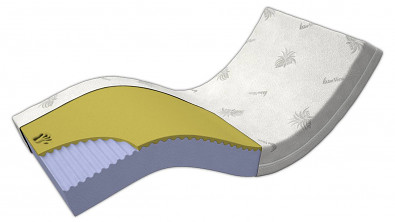 Matrace VISCO KOMFORT JUNIOR Matrace VISCO KOMFORT JUNIOR