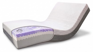 Matrace VISCO SUPREME MEDIUM