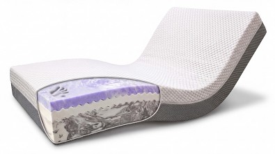 Matrace VISCO SUPREME HARD