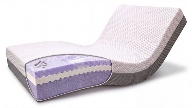 Matrace VISCO SUPREME EXTRA HARD