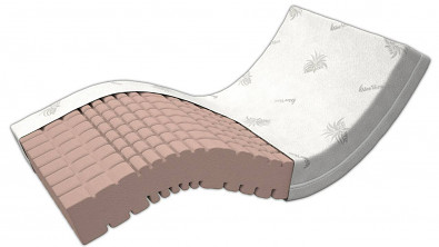 Matrace Postelia BONTE HARD 18 cm 90 x 210 cm