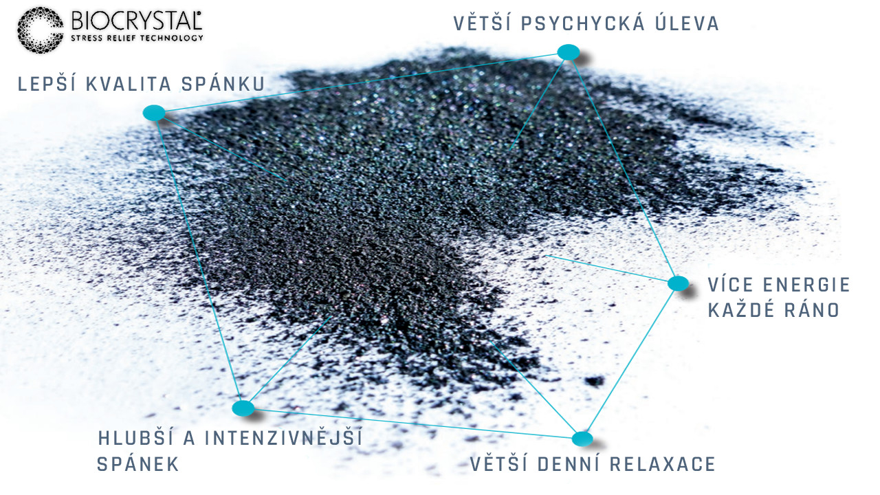 Anatomický polštář Postelia VISCO CARBON AIR ANATOMIC, 70x41 cm z perforované líné pěny Obrázek